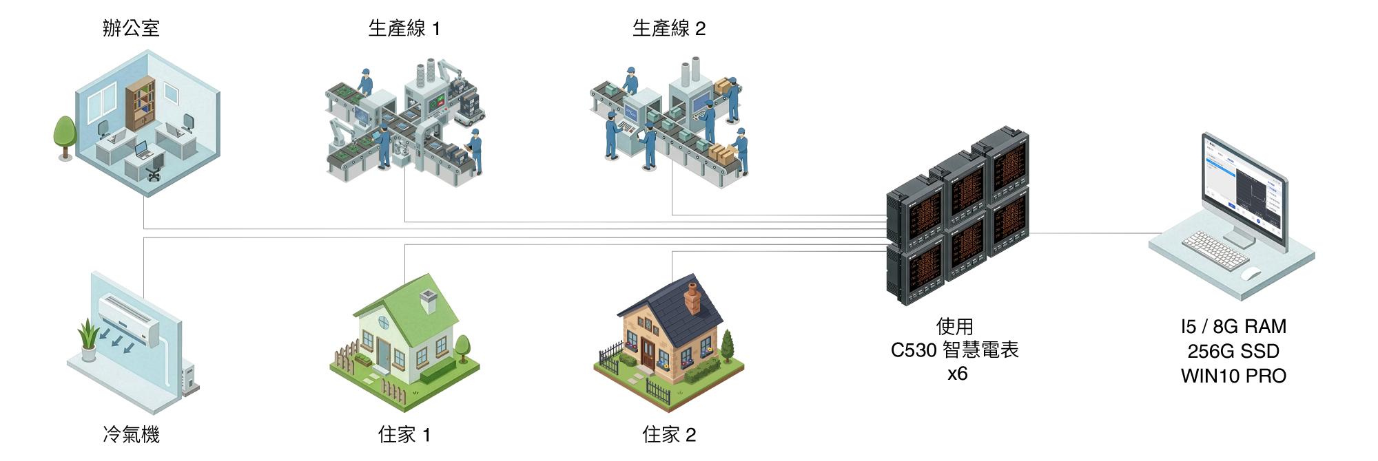 2000x670 2000x670